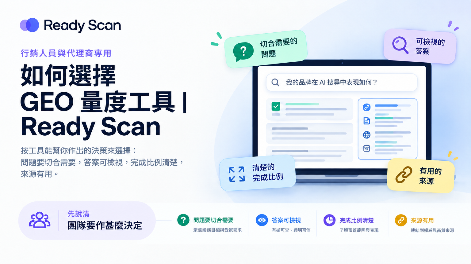 「如何選擇 GEO 量度工具」的概念示意圖：先說清團隊要作甚麼決定。