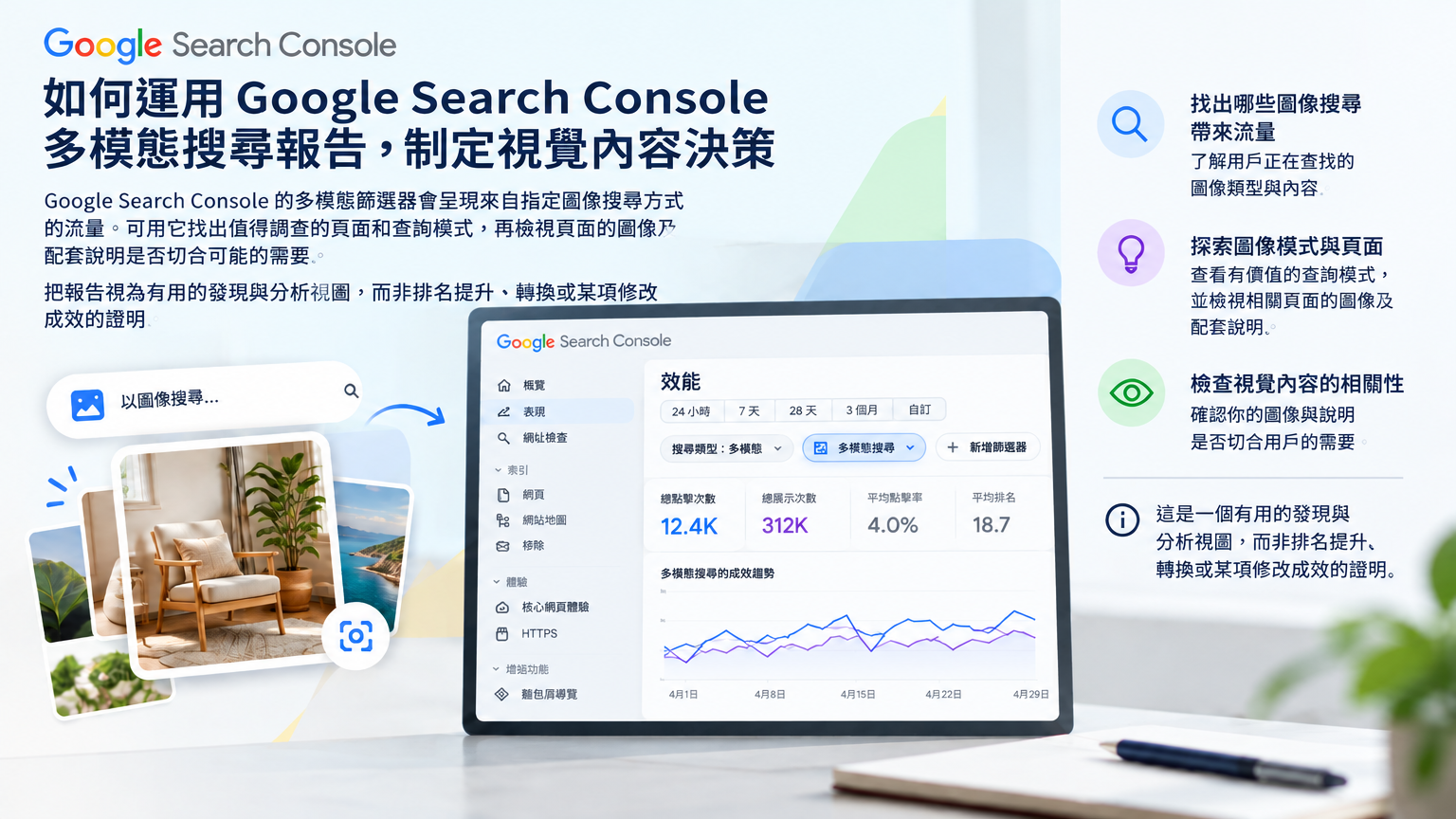 「如何運用 Google Search Console 多模態搜尋報告，制定視覺內容決策」的概念示意圖：新篩選器回答一個實用而明確的問題。