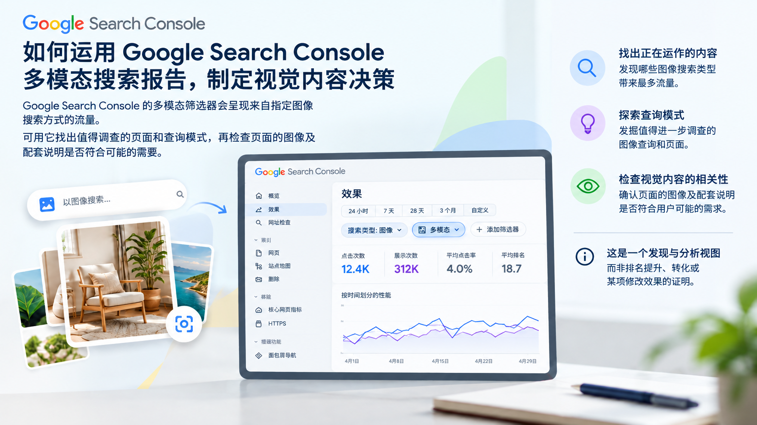 「如何运用 Google Search Console 多模态搜索报告，制定视觉内容决策」的概念示意图：新筛选器回答一个实用而明确的问题。